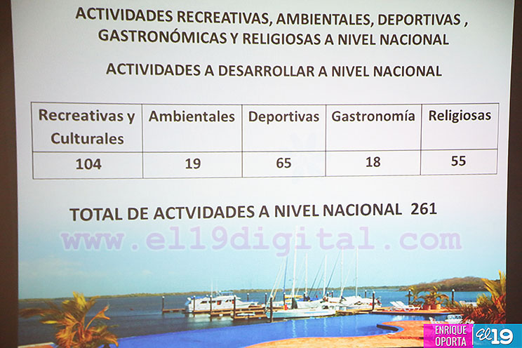 Intur espera m&aacute;s de 500 mil visitantes en sus seis centros tur&iacute;sticos durante la Semana Santa